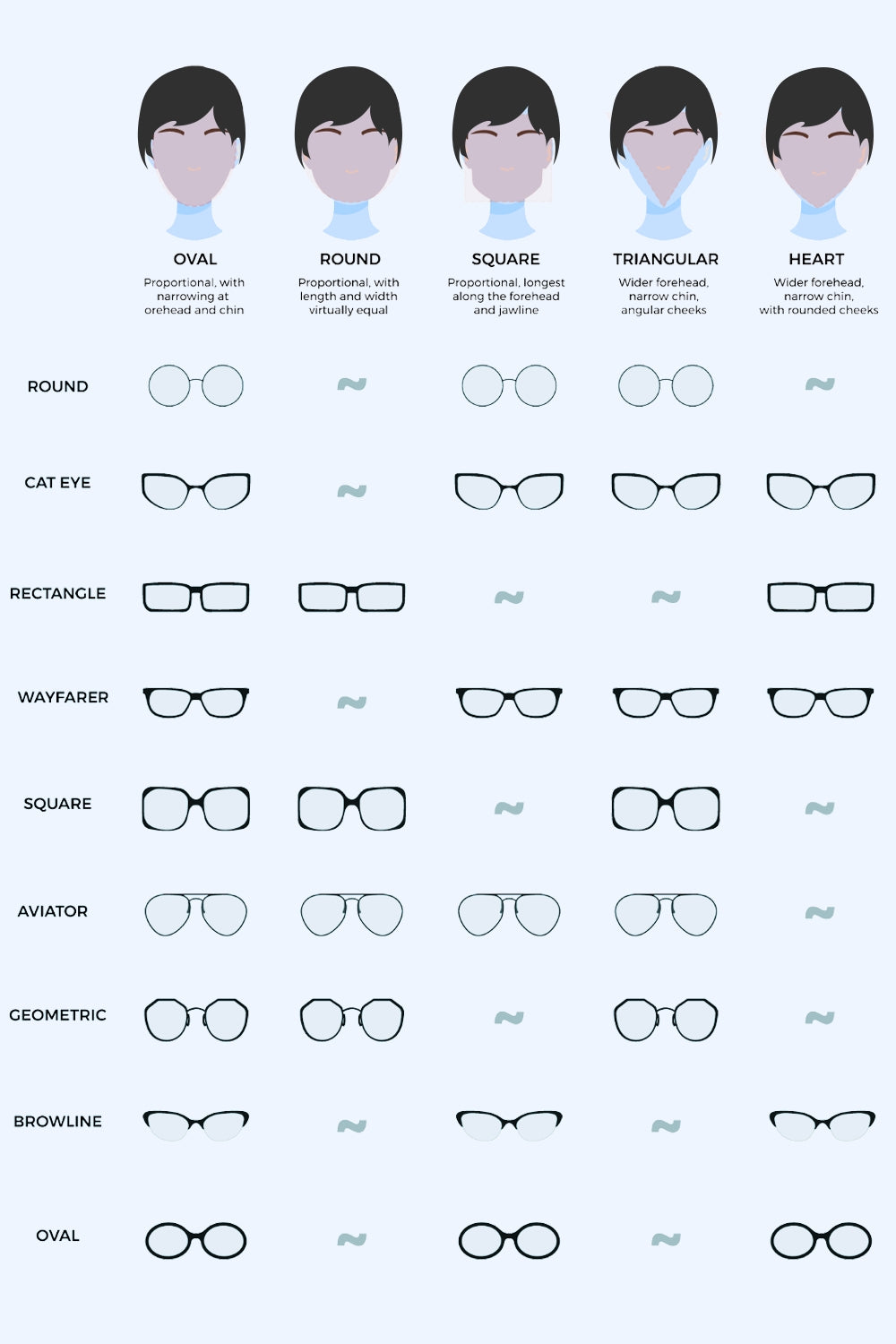 Acetate Lens Cat Eye Sunglasses cat-eye design
