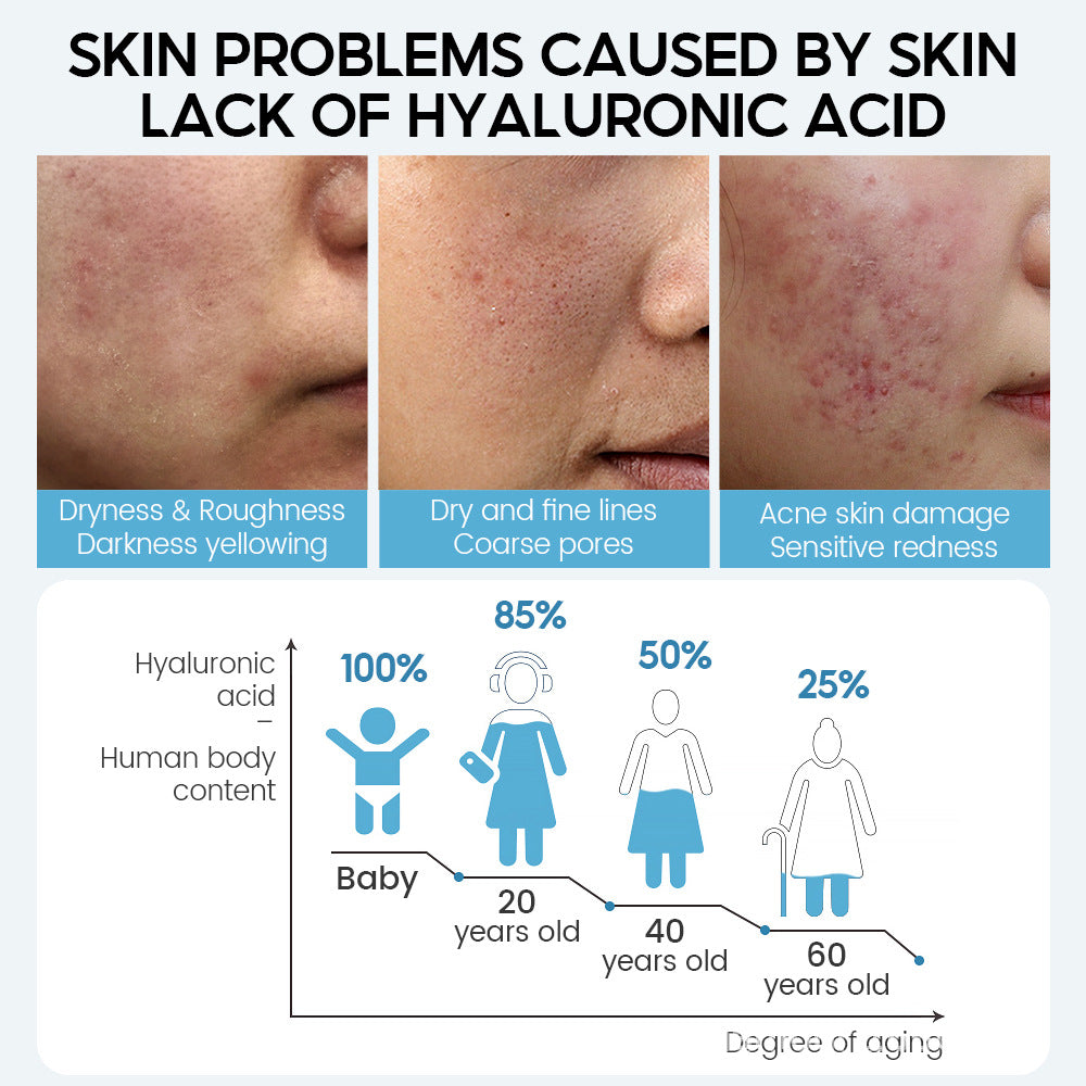 Hyaluronic Acid Serum for Hydration